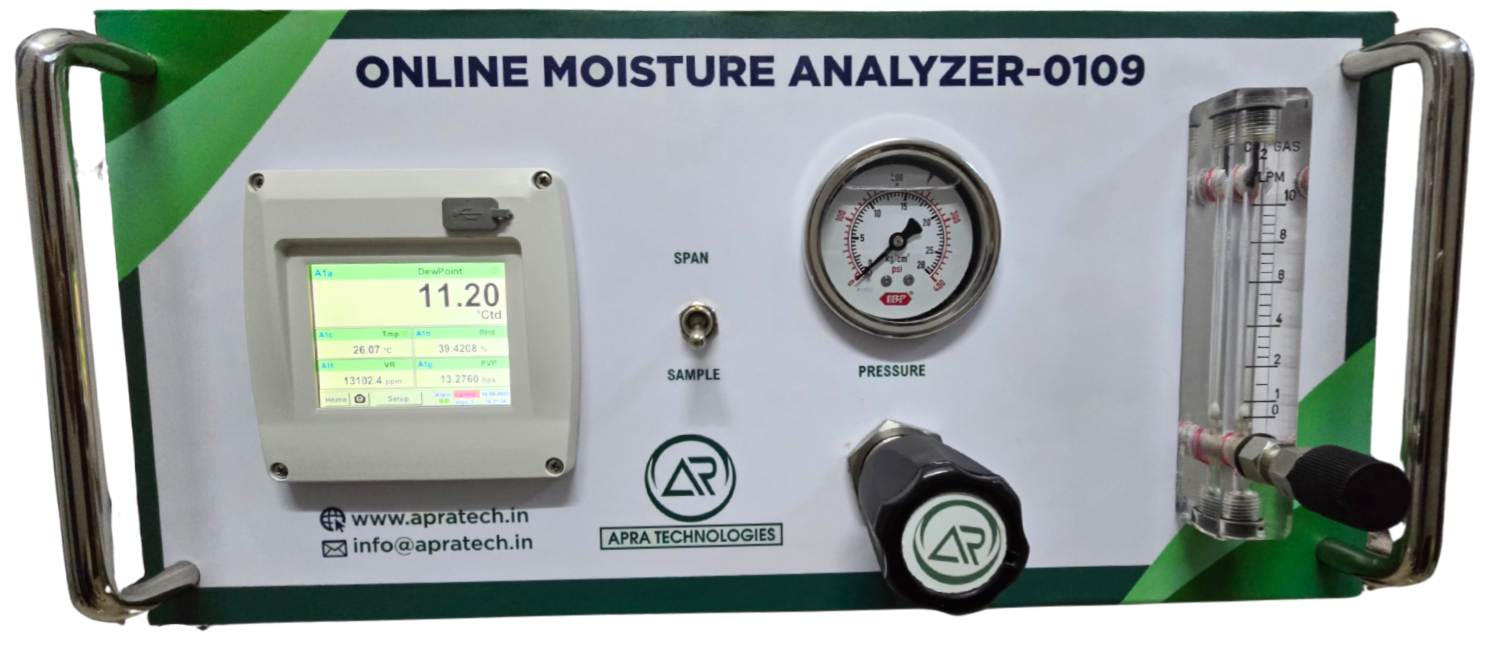 CO2 Online Moisture Analyzer